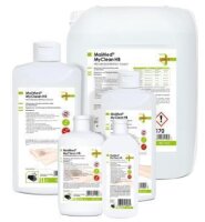 Haut-/Händedesinfektion