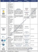 Dienstleistung Hygienemanagement "Kaiser Cares Rundum 24+" Pflegeeinrichtung/ Seniorenzentrum (Monatspauschale)