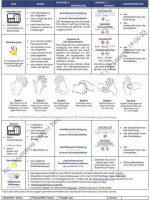 Dienstleistung Hygienemanagement "Kaiser Cares Rundum 24+" Intensive-Pflege WG (Monatspauschale) NRW