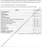 Dienstleistung Hygienemanagement "Kaiser Cares Rundum 24+" Intensive-Pflege WG (Monatspauschale) außerhalb NRW