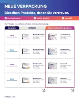 BD Ultra Fine Pen-Nadeln 31G, 0,25 x verschiedene Längen, Pack à 105 Stück