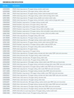 Ambu Spur 2 Einweg Beatmungsbeutel für Neugeborene...