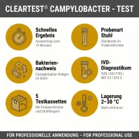 <p>Professioneller Campylobacter Schnelltest für menschliche Stuhlproben. Packung mit 5 Tests, qualitativer Antigen-Nachweis und Auswertung nach ca. 10 Minuten.</p>