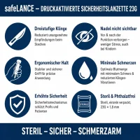 safeLANCE sterile Sicherheitslanzetten 23G 1,8mm 100 Stück