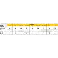 Cleartest 5-fach Urin-Drogentestbecher mit...