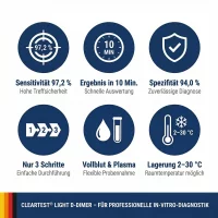 Cleartest light D-Dimer | 10 Stück